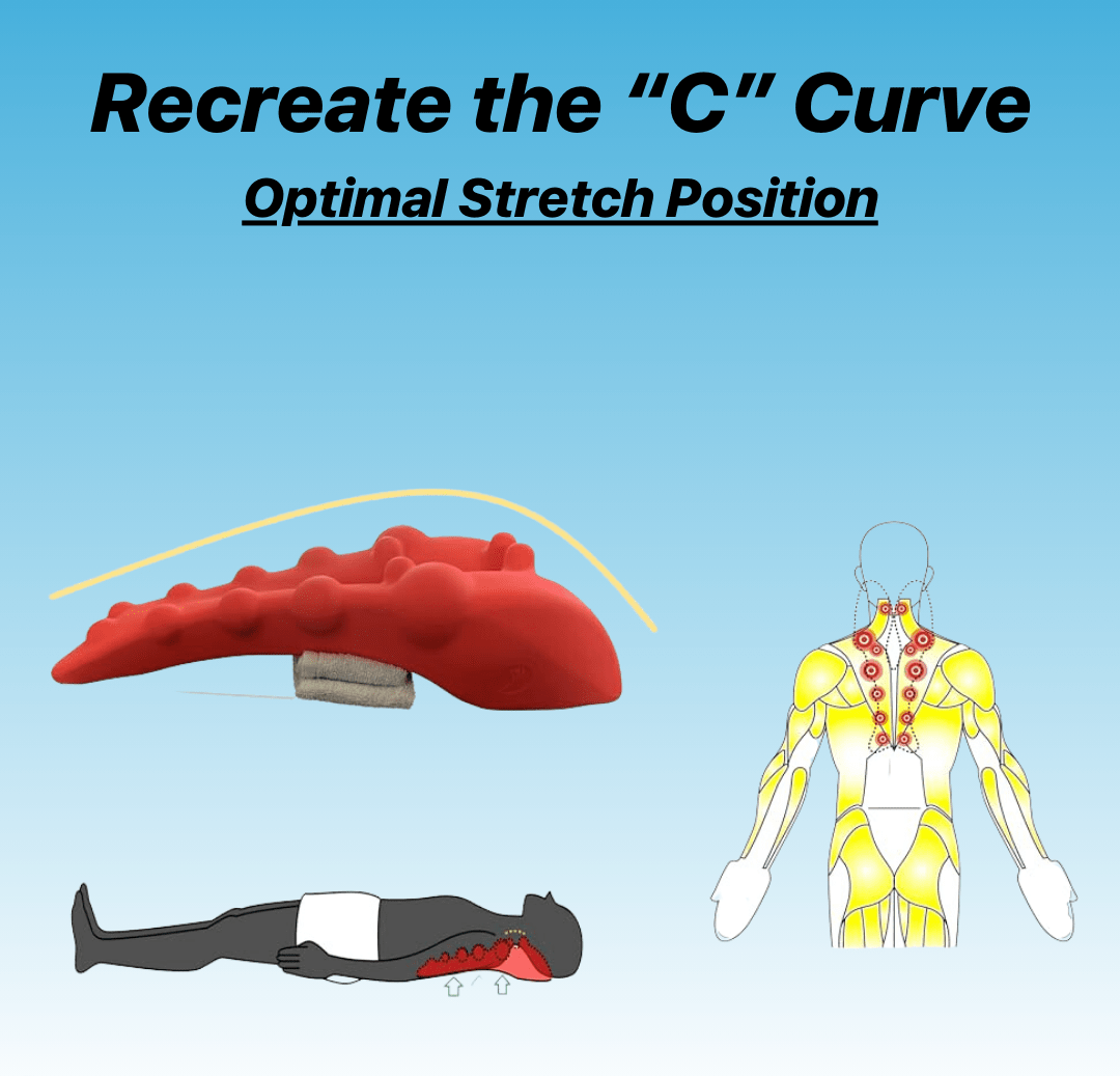 RelieflyLab | Trapezius Stretcher