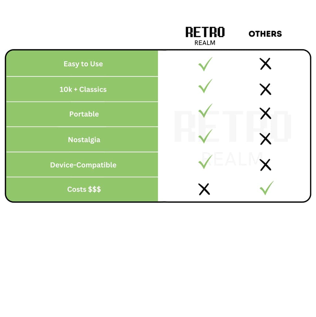 RetroRealm Console