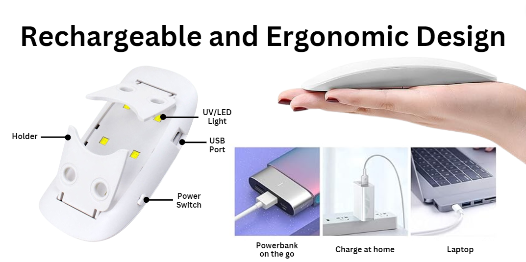 SEAGRIL PROMAX Revolutionary Light Therapy Device For Toenail Diseases