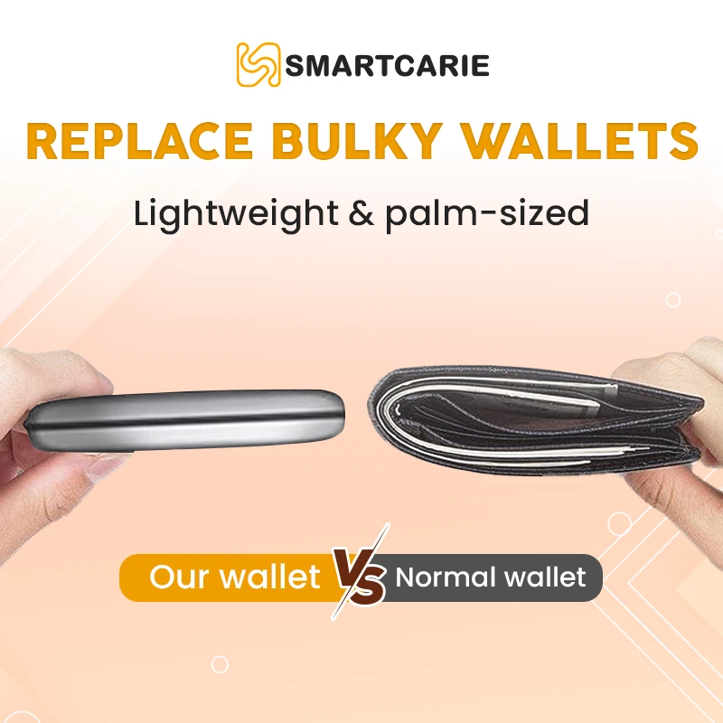 SmartCarie - Compact & Secure Aluminum Wallet