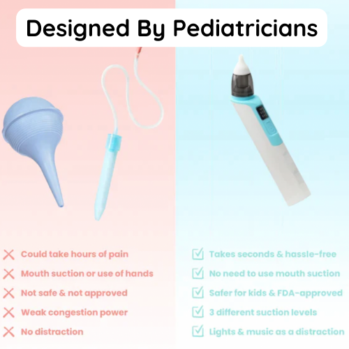 SniffSnug - Congestion Relief Device