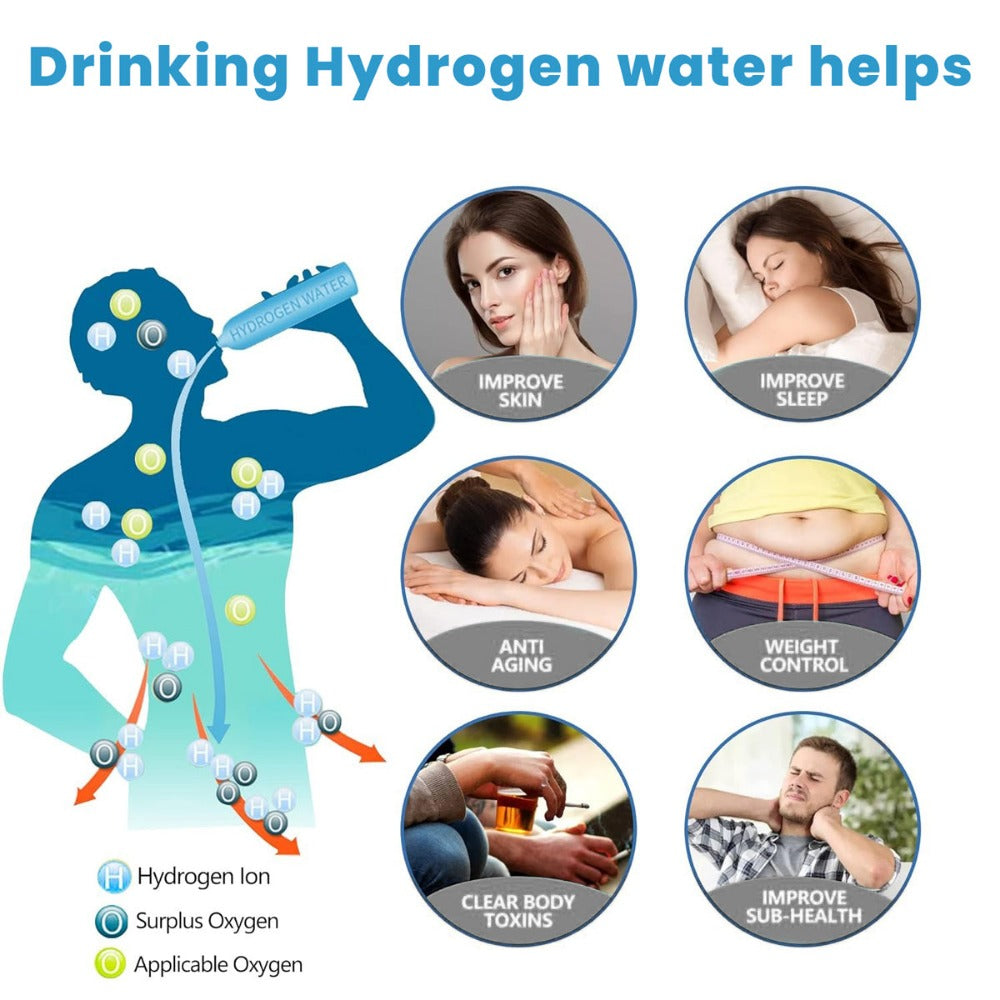 Sweevly – Hydrogen Water Bottle