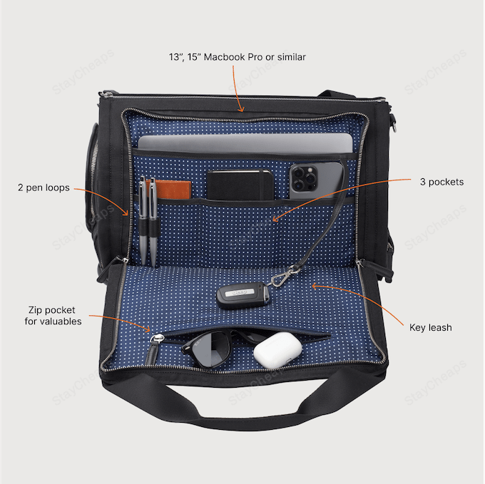 Brwon-stake THE CONVERTIBLE DUFFLE GARMENT LUGGAGE