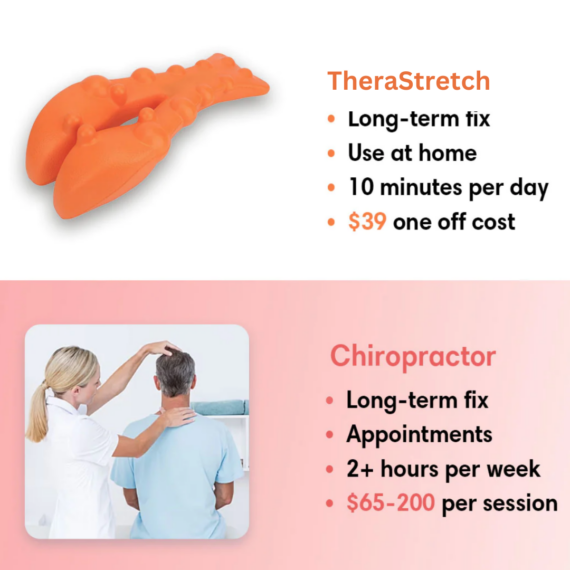 TheraStretch - neck & back pain relief