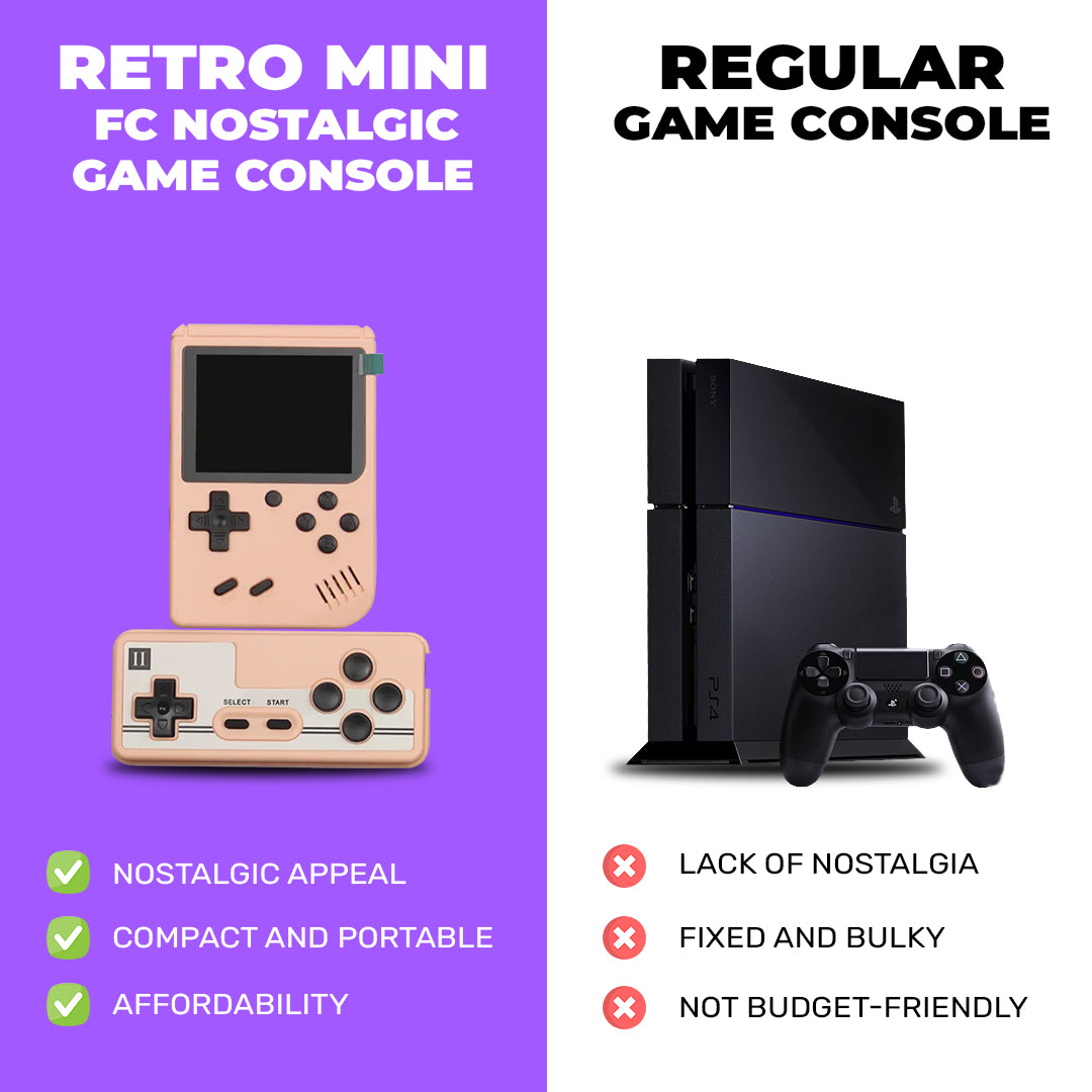 Tiny Game Pocket RetroRevive