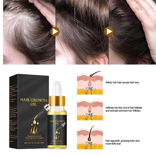 Tress Diary Hair Growth Oil