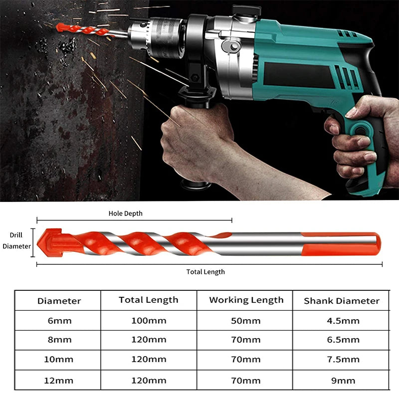 Unbreakable Drill Bit