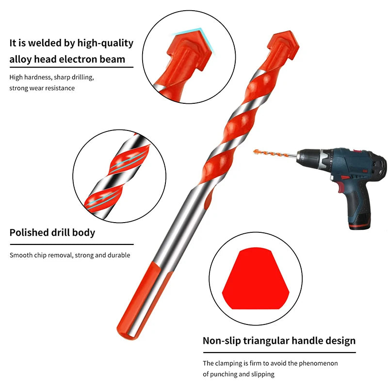 Unbreakable Drill Bit