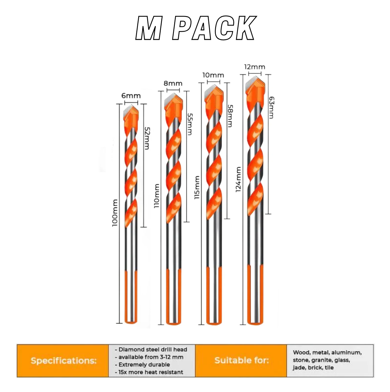 Unbreakable Drill Bit