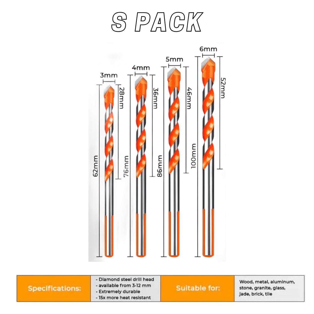 Unbreakable Drill Bit