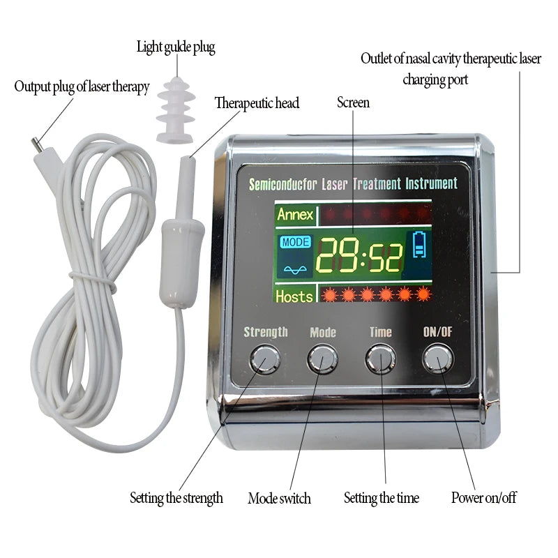 Wrister - 650nm Laser Therapy Watch