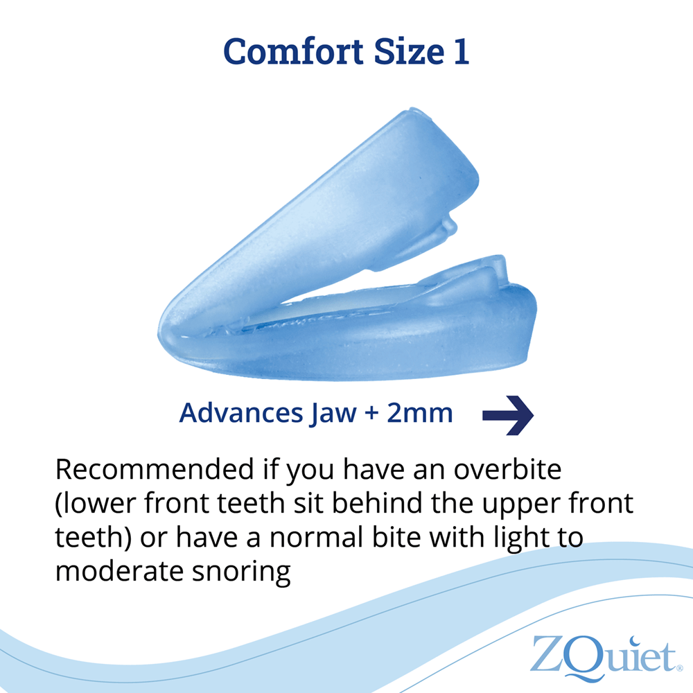 ZQuiet Anti-Snoring Mouthpiece - Single Pack