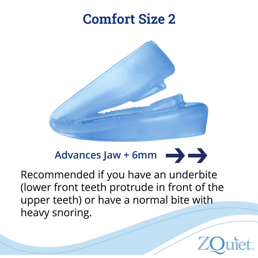 ZQuiet Anti-Snoring Mouthpiece - Single Pack