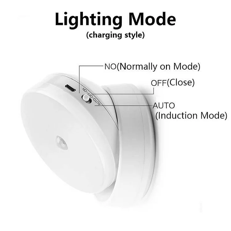 360 Rotating Intelligent Sensor Rechargeable Night Light