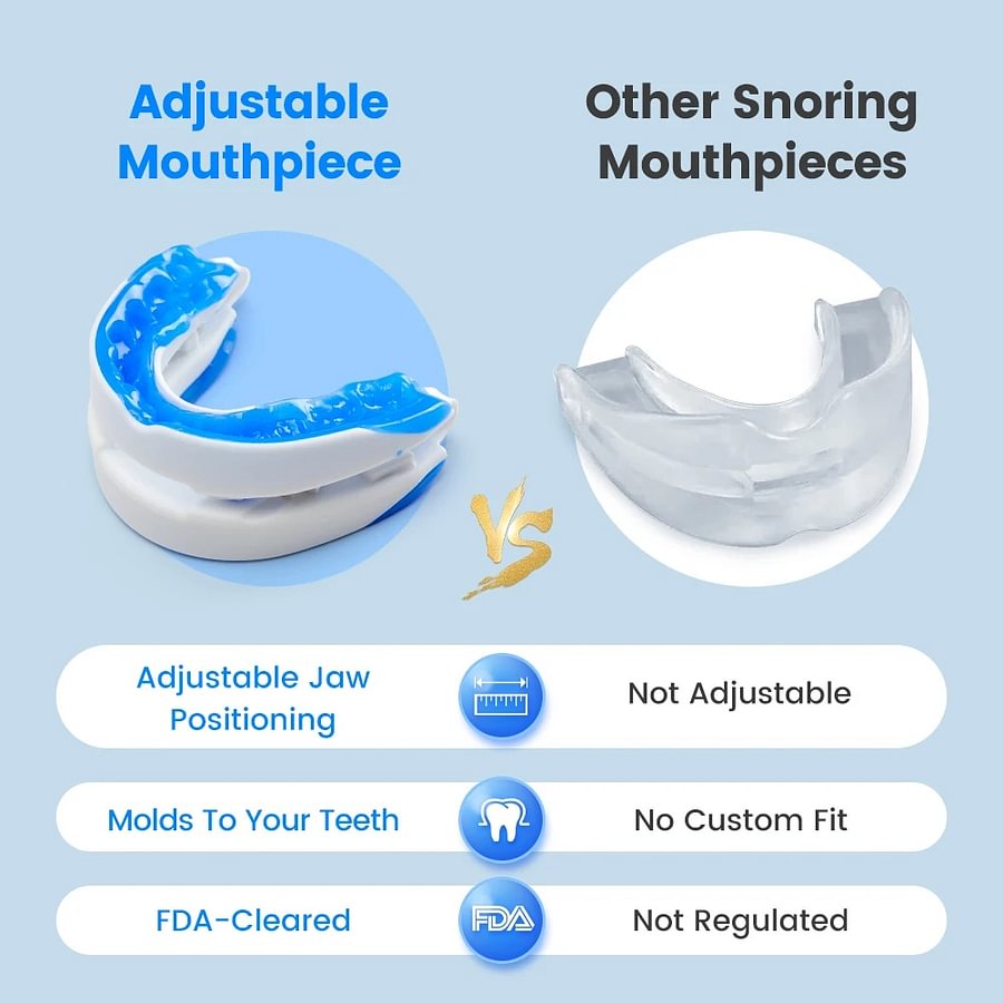 Anti-Snoring Mouthpiece