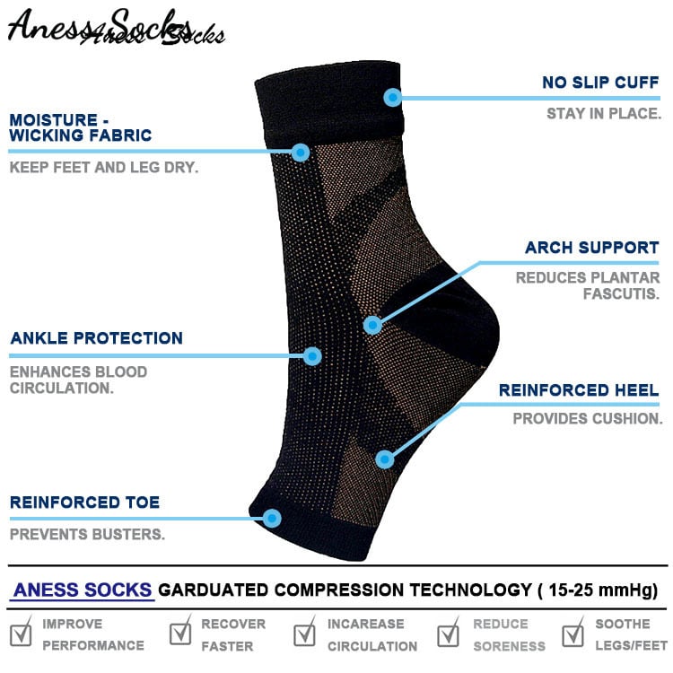 High Graduated Compression Socks