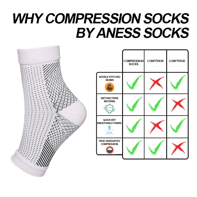 High Graduated Compression Socks