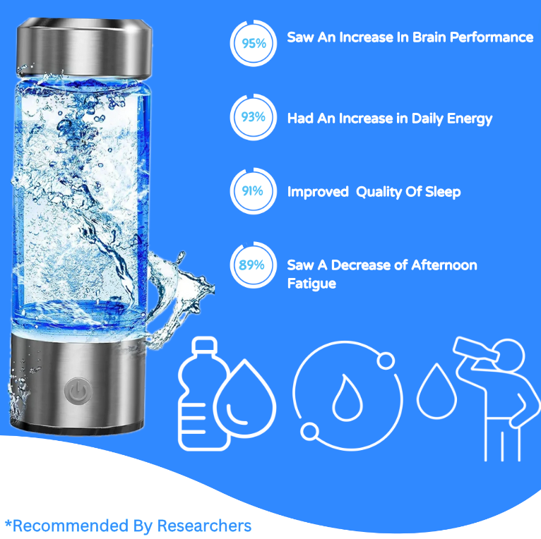 HydroHabbits Hydrogen Water Bottle - Improve Brain Performance, Energy & Sleep Quality