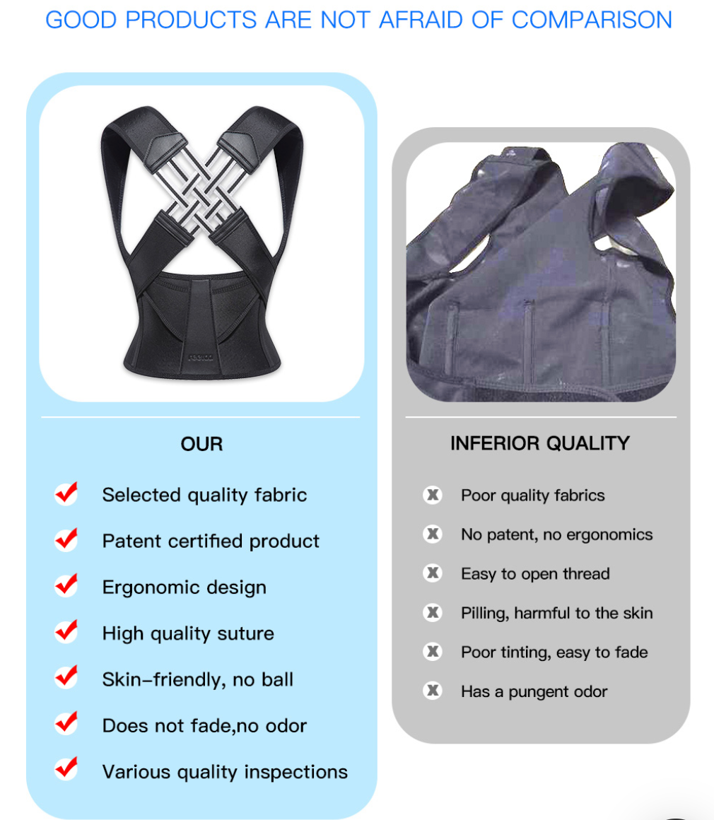 revwer - Instant Posture Corrector