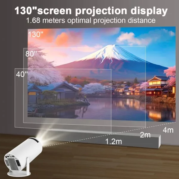 LumiLens Projector