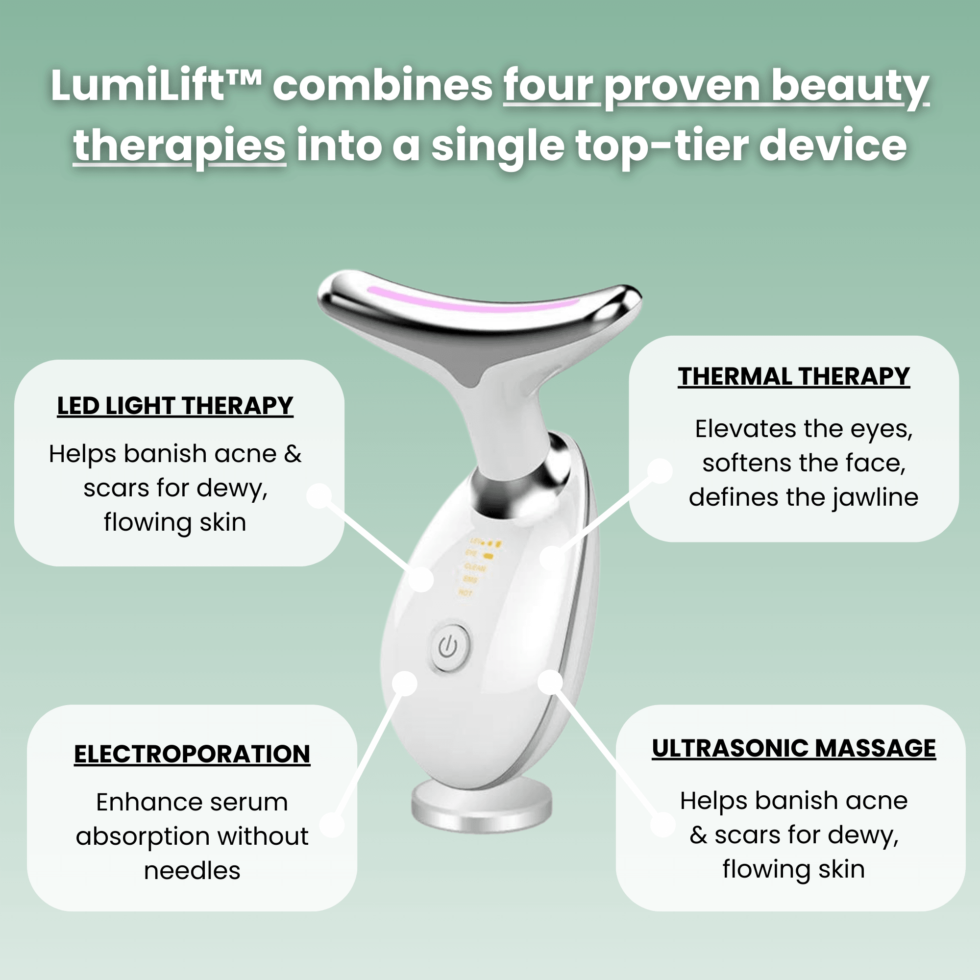 LumiLift – Face Sculptor Handset