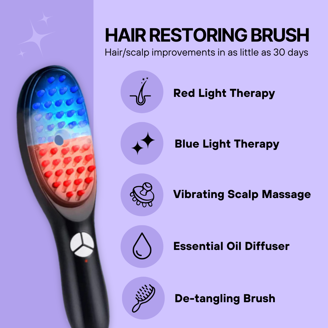 LUROREÂ® ORIGINAL THERAPY BRUSH