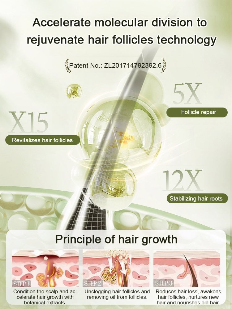 New Year Sale 49% OFF - Hot Sale Ginger Plant Extract Anti-Hair Loss Hair Shampoo