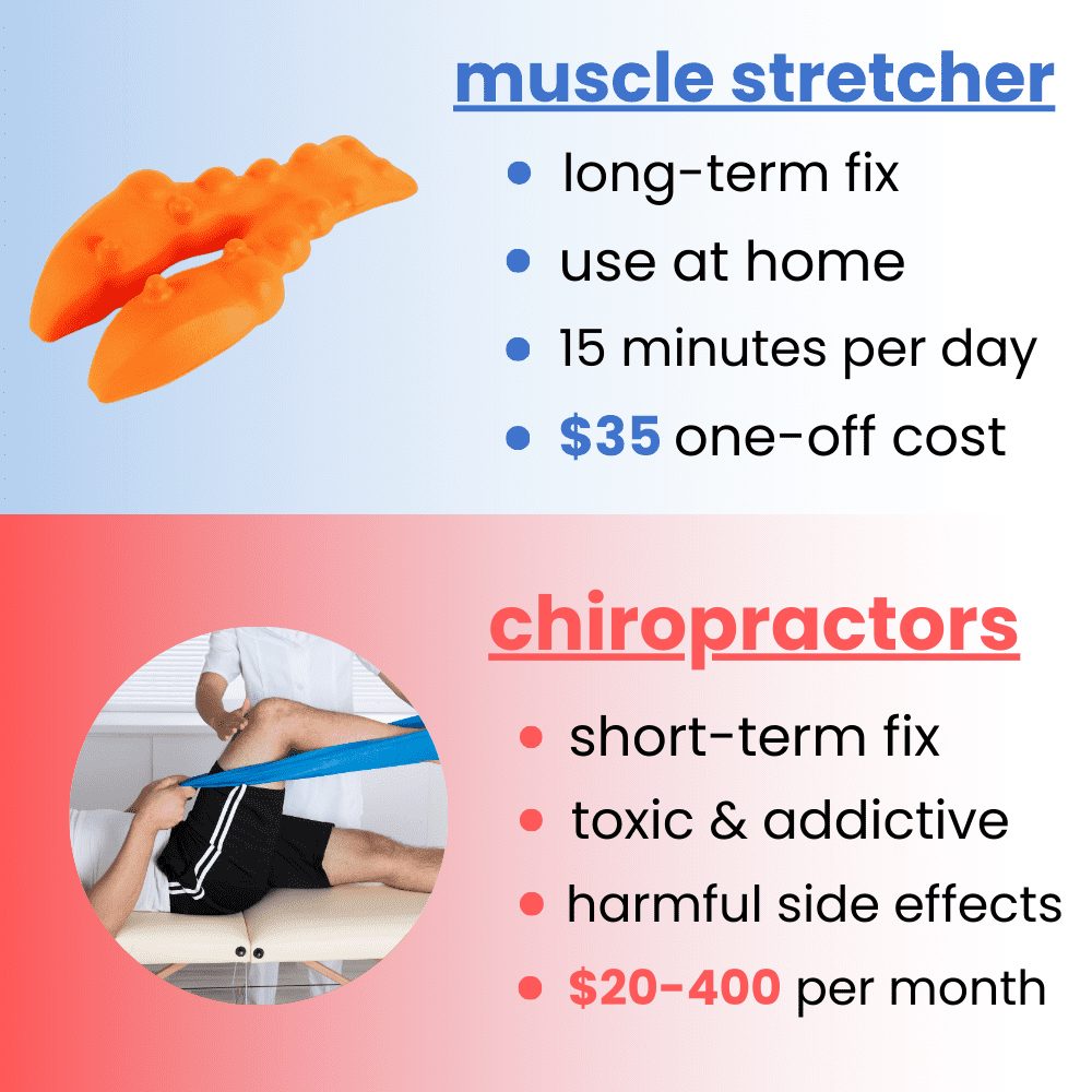 northous – muscle stretcher