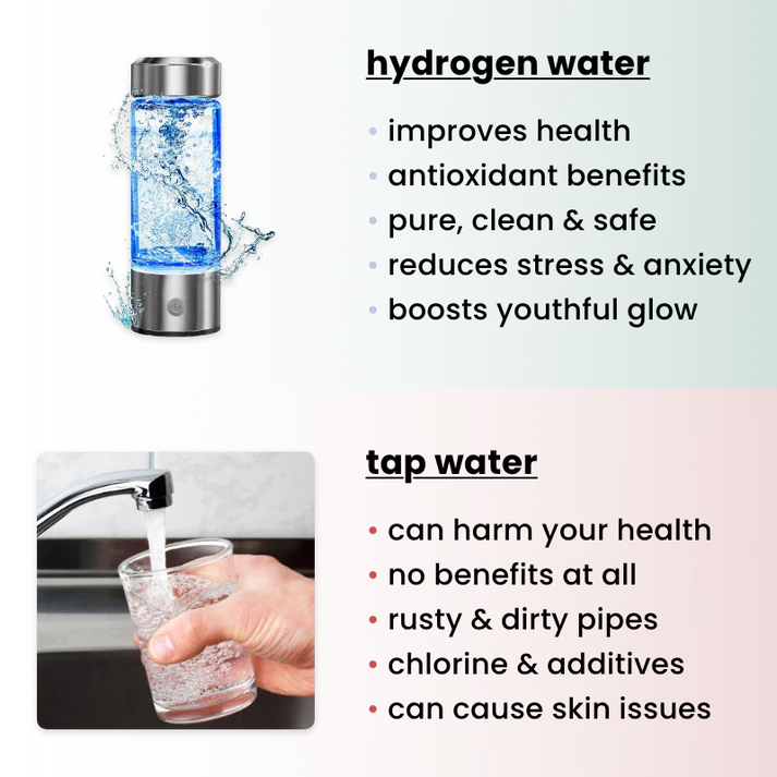 PuraHydro – Hydrogen Water Bottle