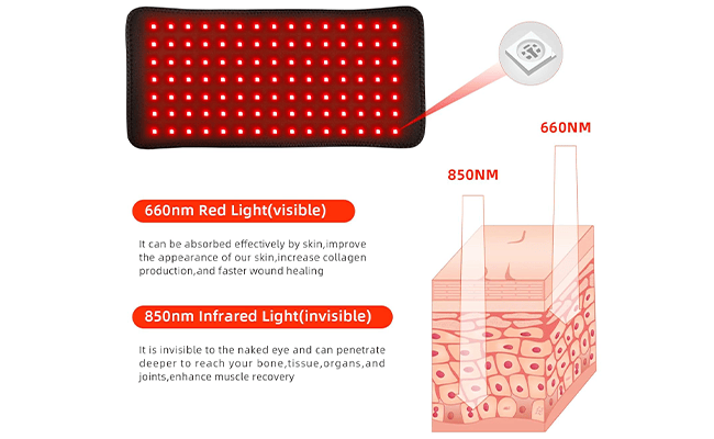 Nunawave Red Light Therapy Wrap