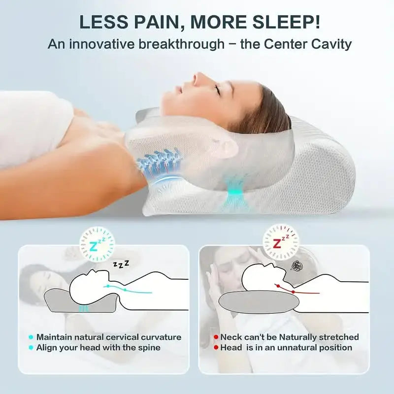 RestAlign – Ergonomic, Memory Foam Pillow – Your Pathway to Restful Nights!