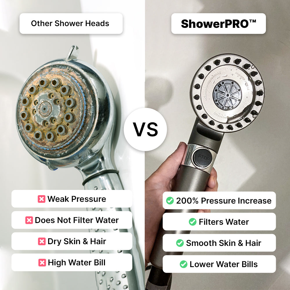 ShowerPRO – Increase Pressure, Save Water