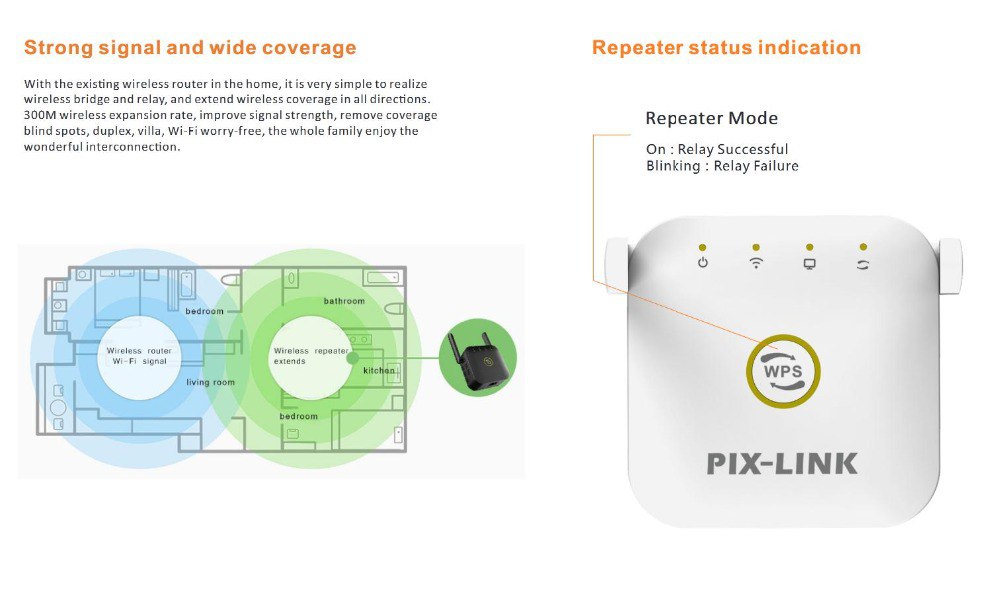 UltraXTend WiFi