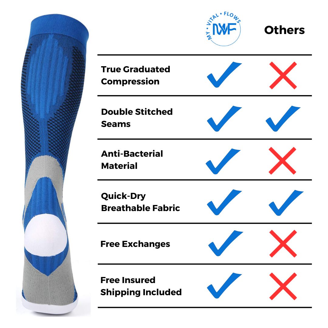 VitalFlows - Unisex Compression Socks (3,4 & 9 Pairs)