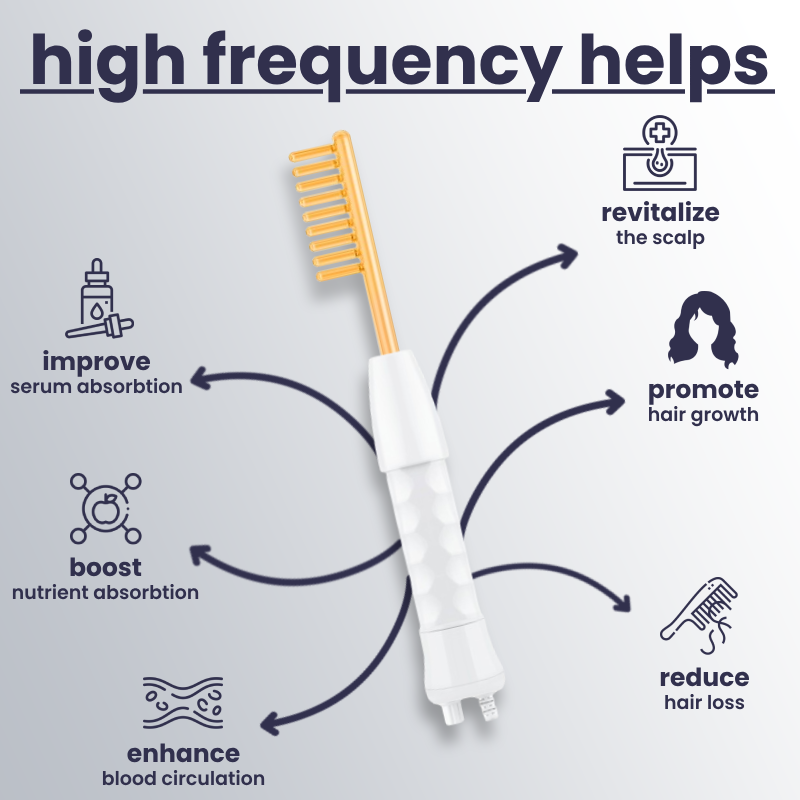 vortex - high frequency wand