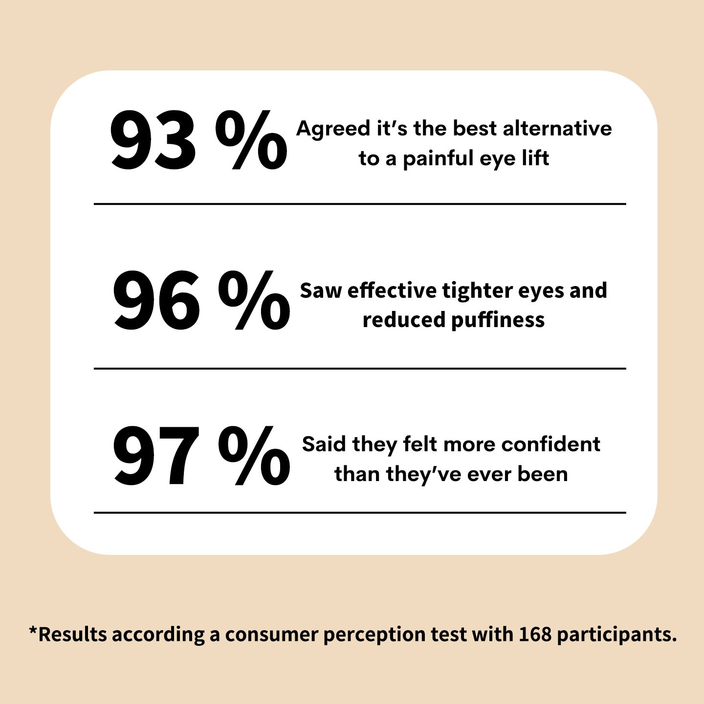 Analytcdtch FIRM Eye Tightener