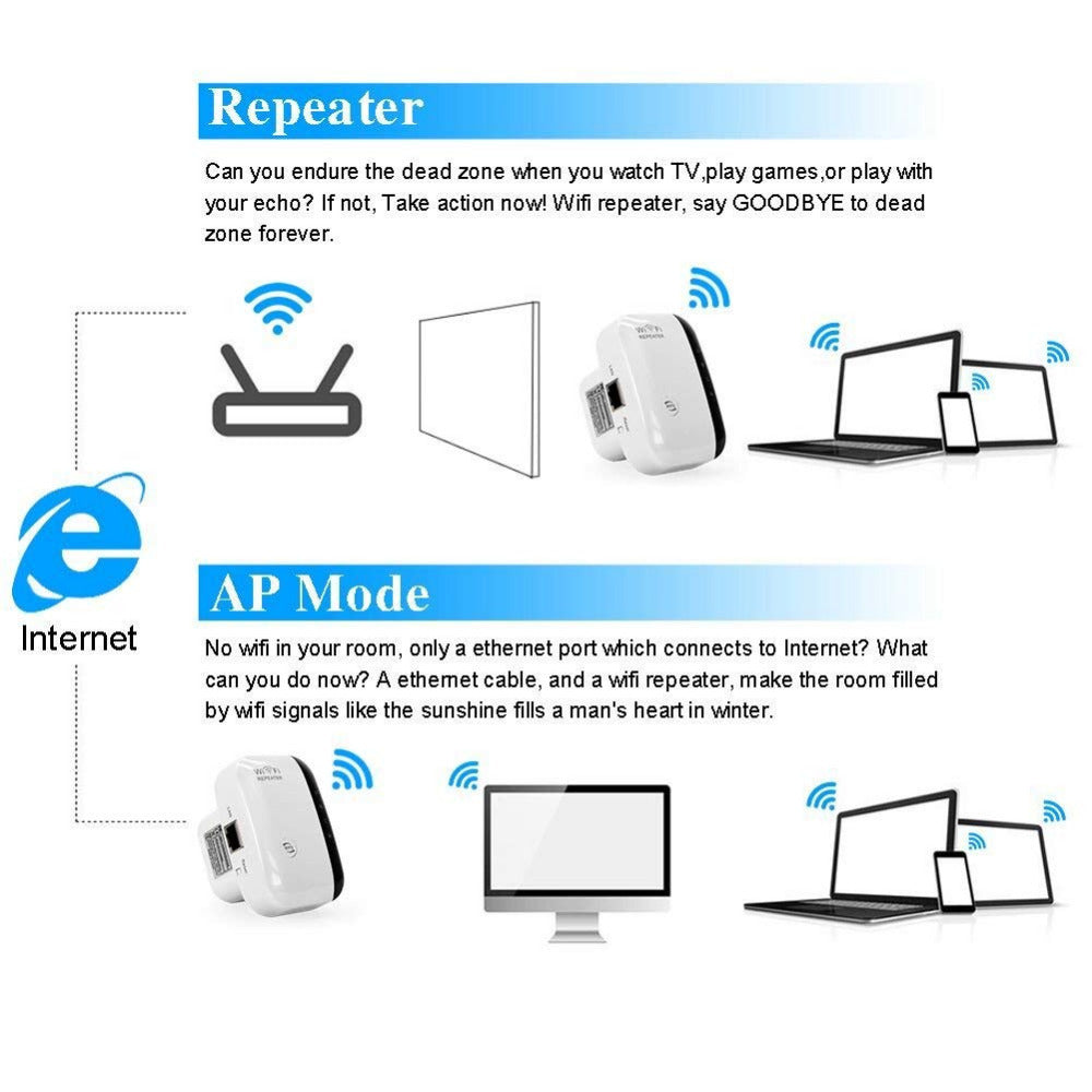 BoostMyWifi Extender Booster