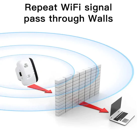 BoostMyWifi Extender Booster