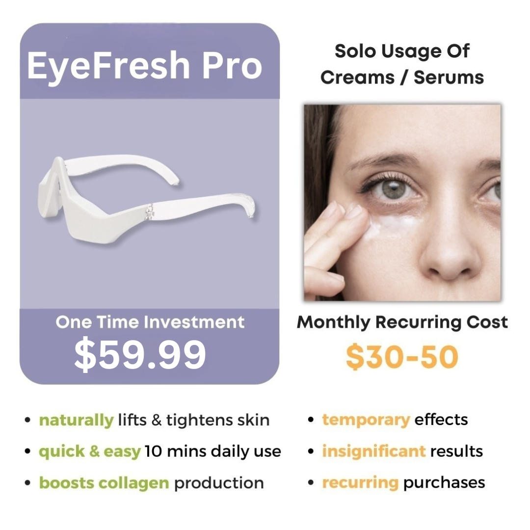 EyeFresh Pro