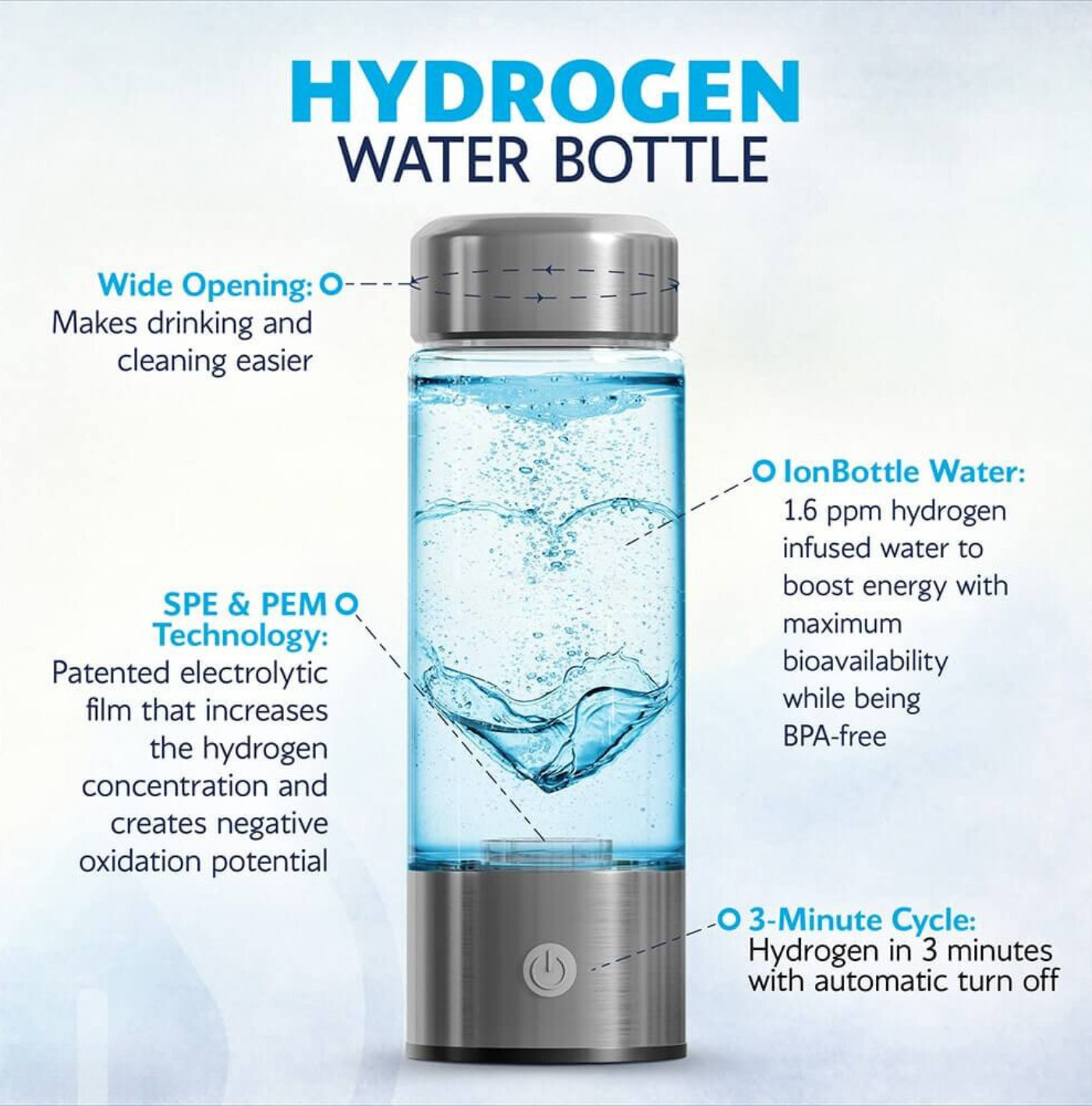 Hydrosoothe - Portable Hydrogen Bottle