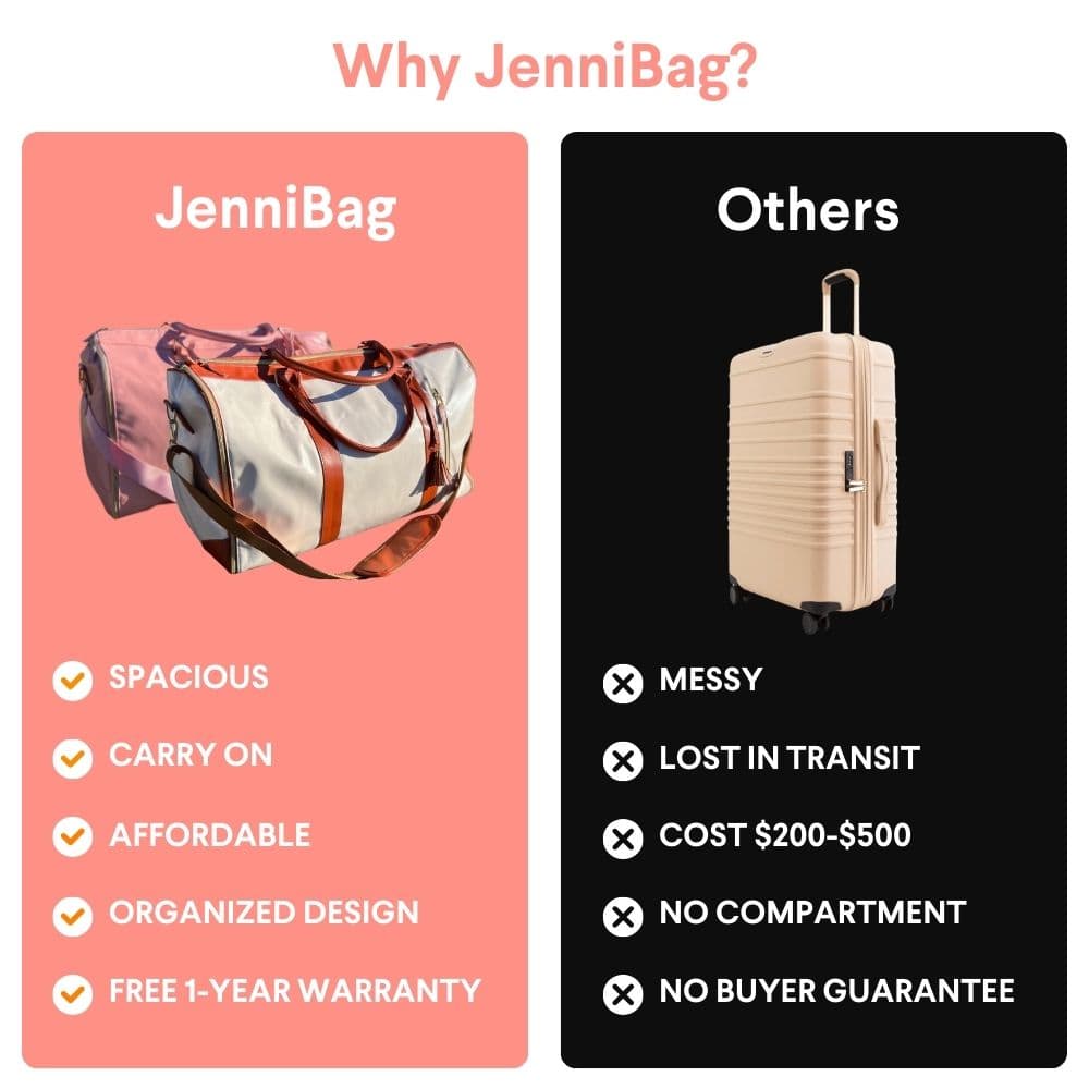 Jenni Travel Bag