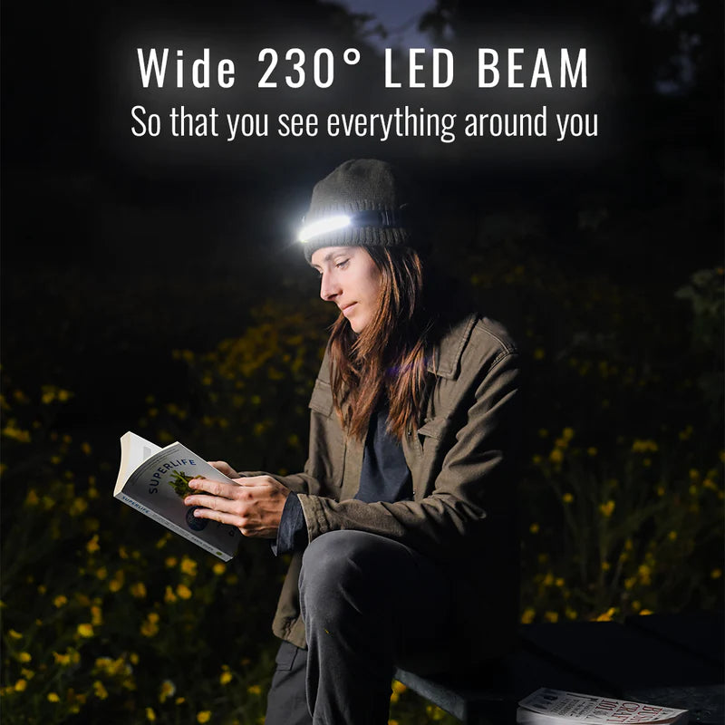 LuxeLight Ultra Lightweight Headlamp