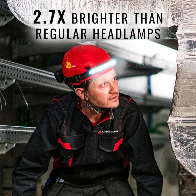 LuxeLight Ultra Lightweight Headlamp