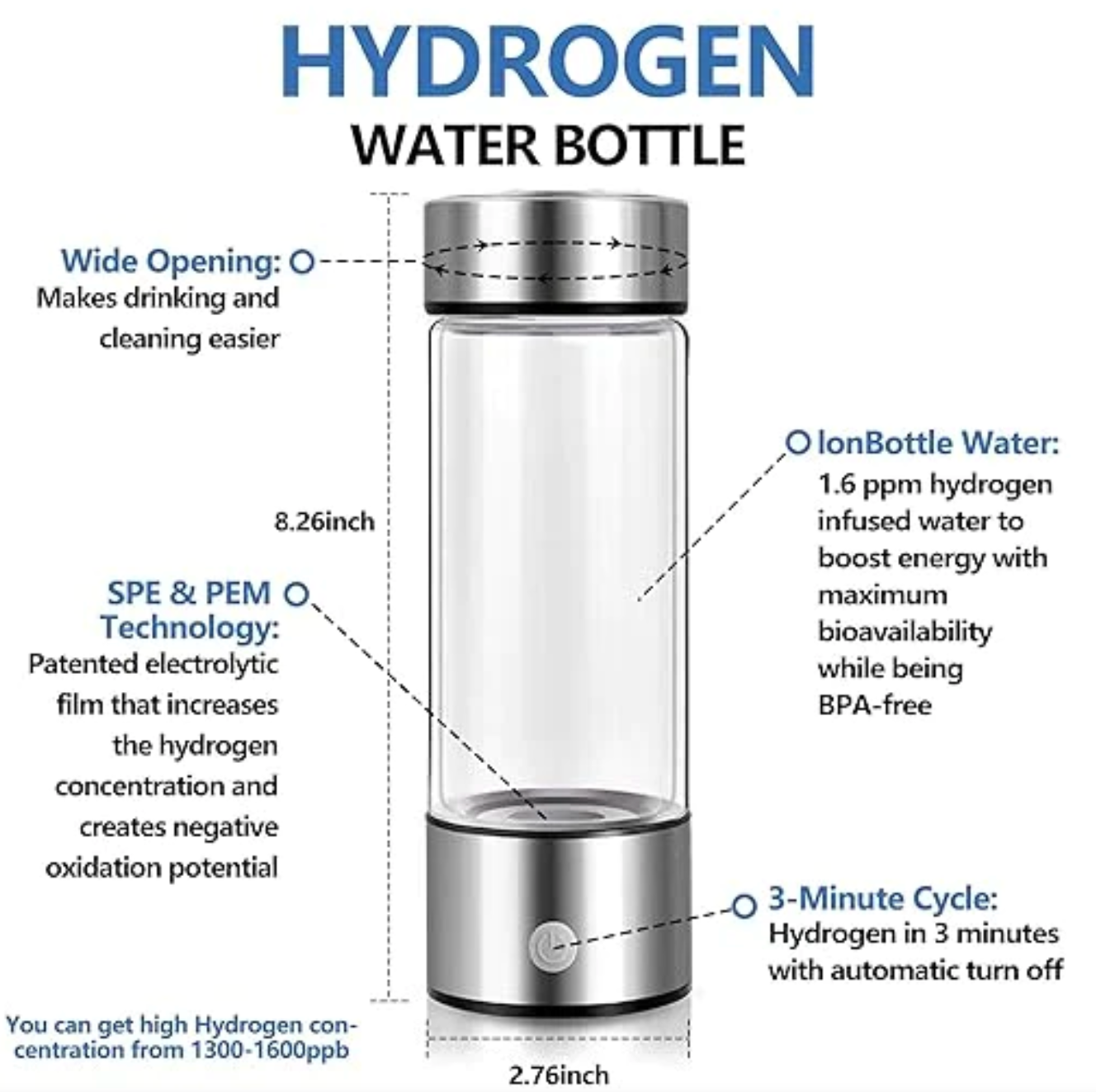 Mastara HydroBottle Pro - Better Health