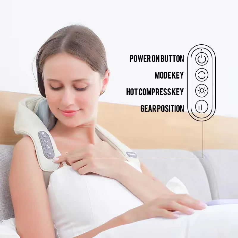 Mini Premium NeckCare Pro Massager