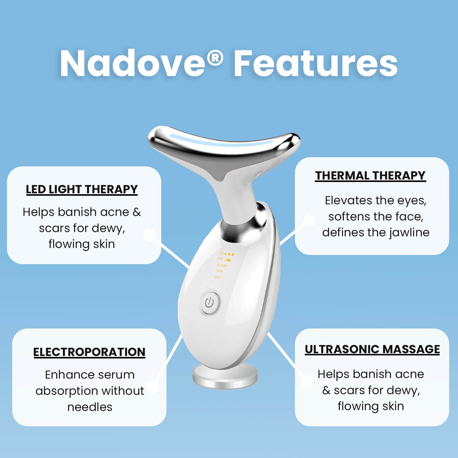 Nadove Micro-Glow Facial