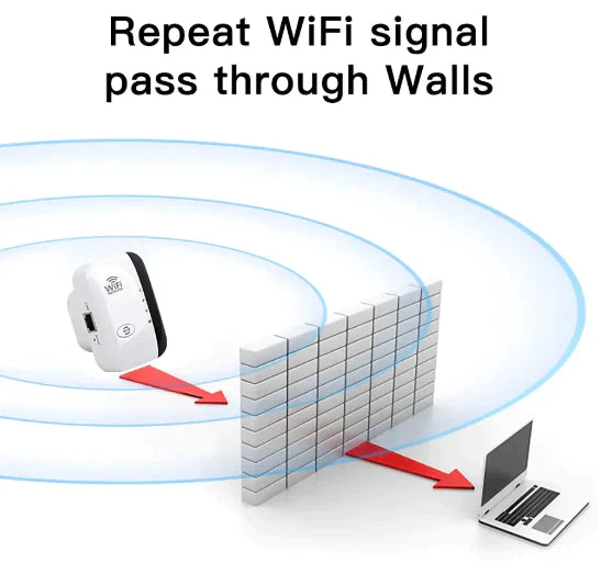 Nexus Ping Pro - Game Wifi Booster