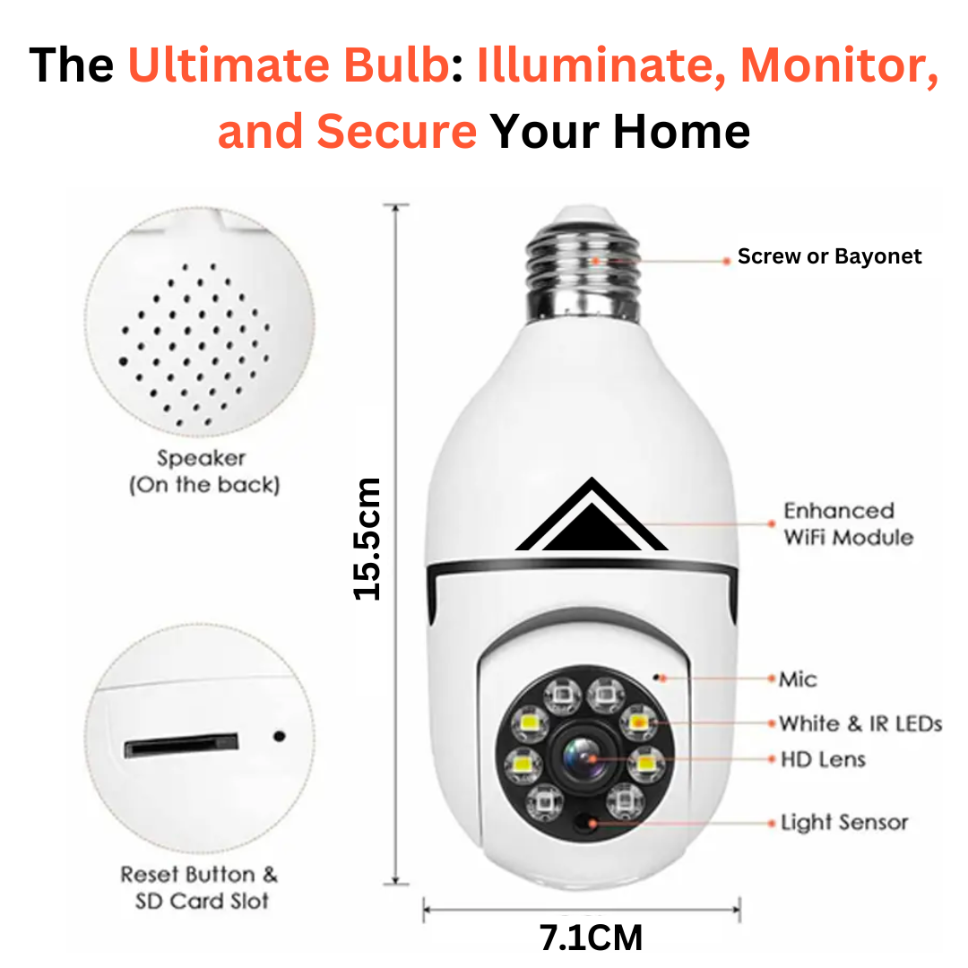 OptiGuard - Light Bulb Camera