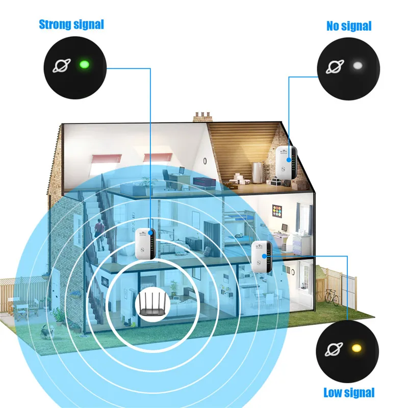 PingPlusPro WIFI-EXTENDER BOOSTER