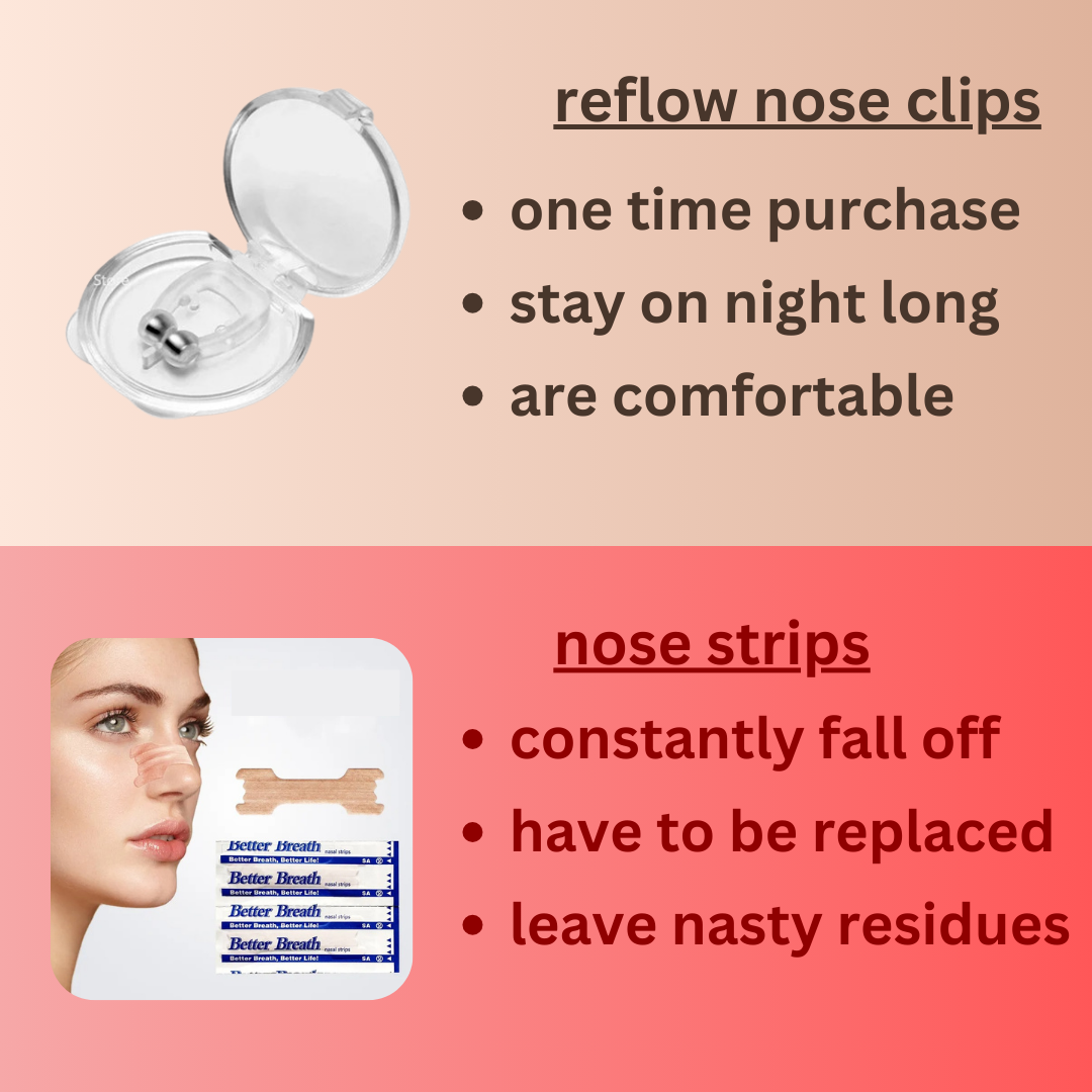 reflow - nose clips